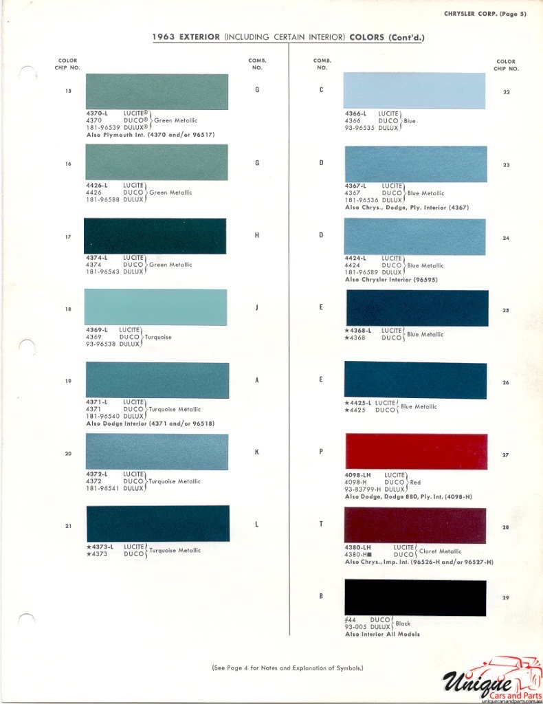 1963 Chrysler Paint Charts DuPont 2